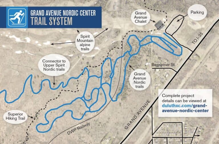 Grand Avenue Nordic Center Trail System